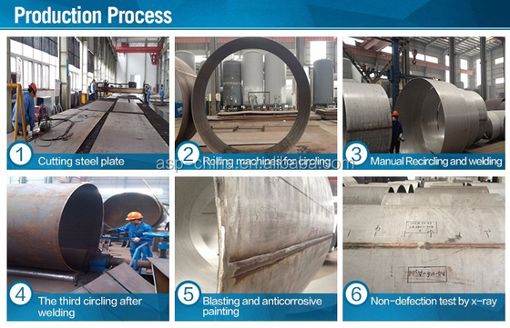 A2 C2 GC1 Liquid Oxygen Cryogenic ISO Tank Storage 8bar 16bar