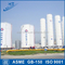 ZCF-100000/8 Industrial Hydrogen Storage Tank